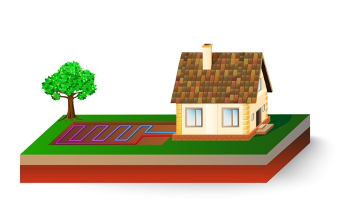 Geothermal heating system
